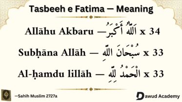 What to Read on Tasbeeh