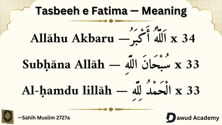 What to Read on Tasbeeh