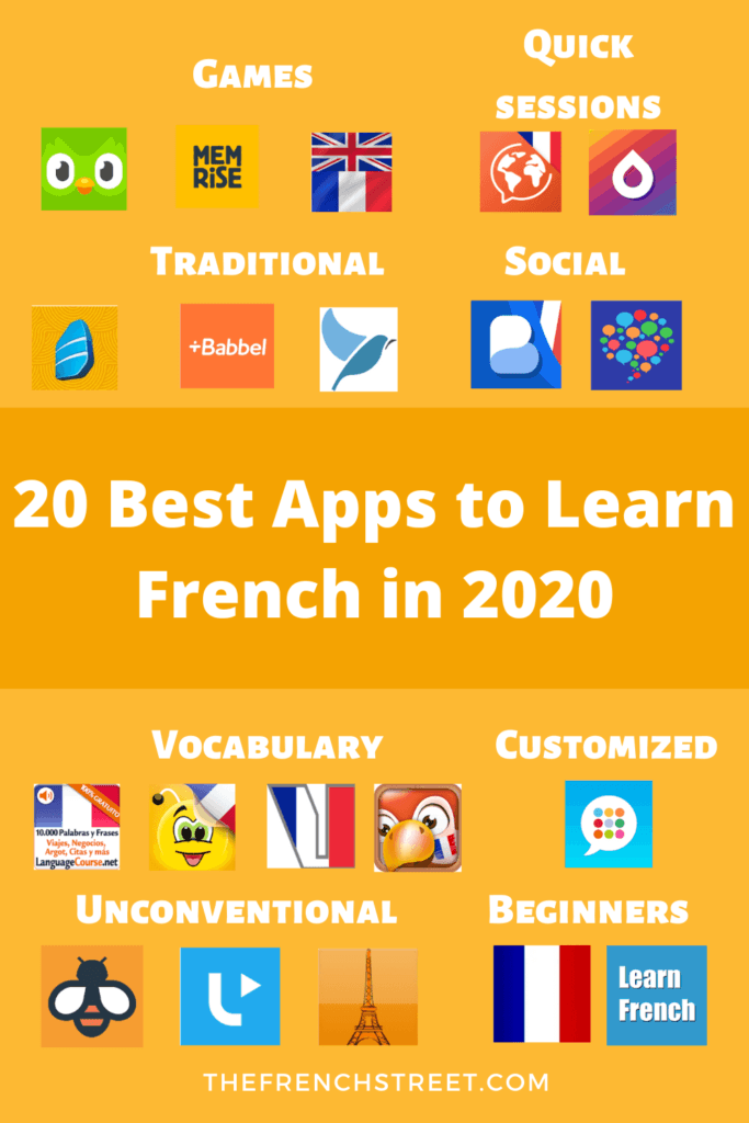 Best Free App to Learn French