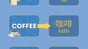 How Hard is Mandarin to Learn