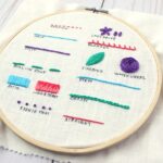 How to Learn Embroidery