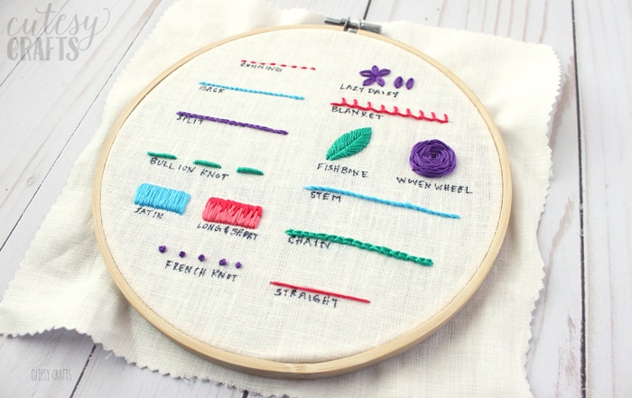How to Learn Embroidery